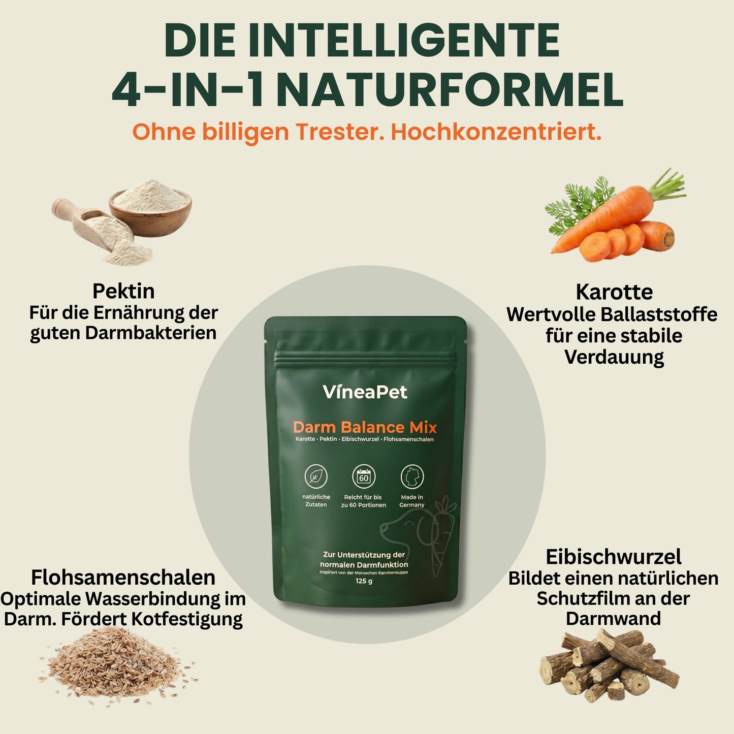 Darm Balance Mix